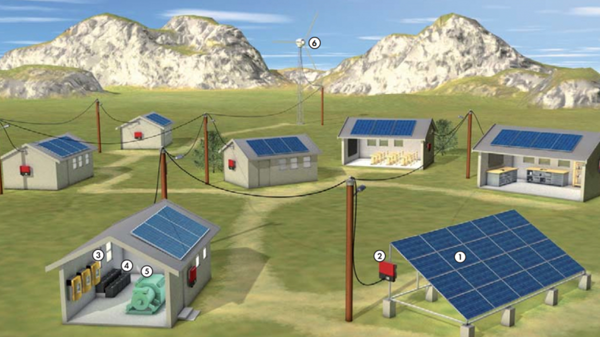 सौर्य मिनीग्रिडबाट विद्युतीकरण